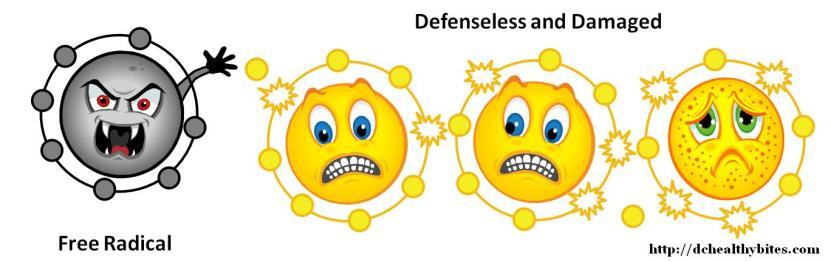 oxidative stress